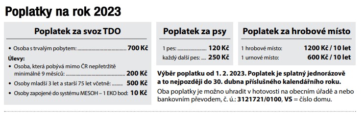 poplatky na&nbsp;rok 2023